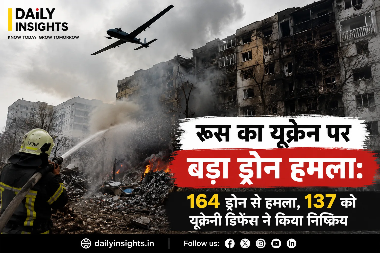 रूस का यूक्रेन पर बड़ा ड्रोन हमला: 164 ड्रोन से हमला, 137 को यूक्रेनी डिफेंस ने किया निष्क्रिय