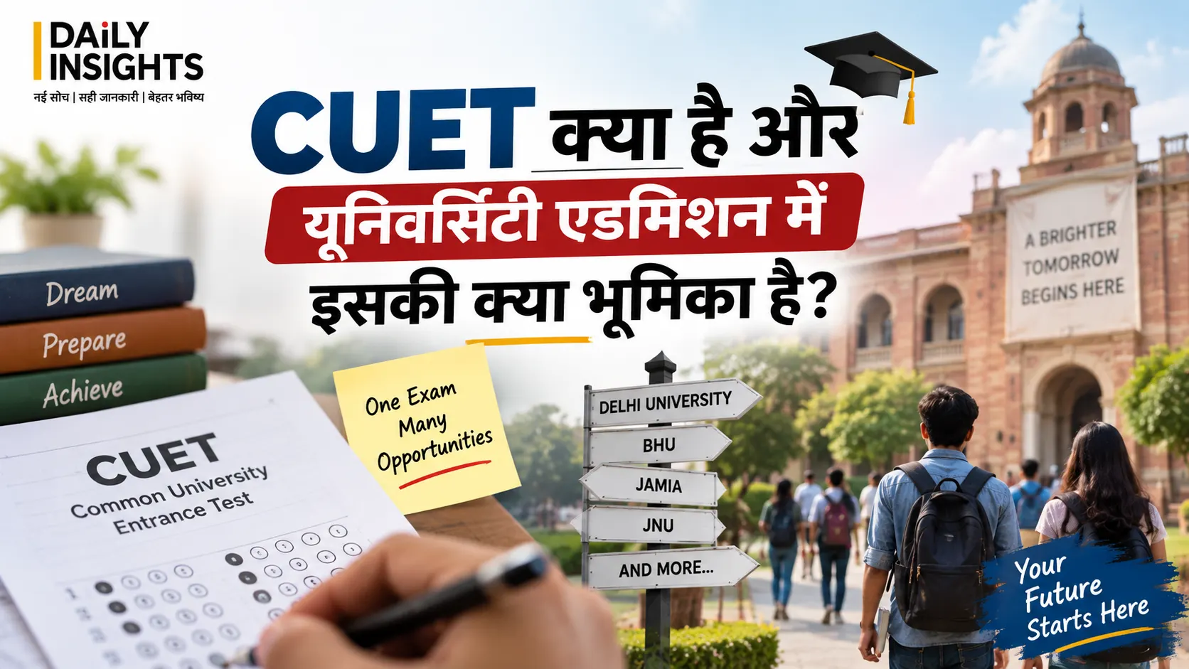 CUET क्या है और यूनिवर्सिटी एडमिशन में इसकी क्या भूमिका है?